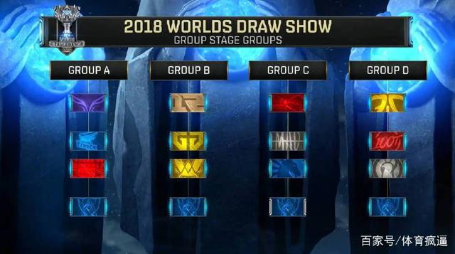 上节目代打也不行，LCK官网处罚Canyon