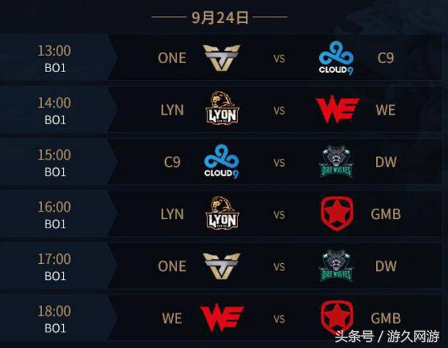 LPL赛区S14资格赛对战出炉：WBG优先选边对战LNG NIP再战JDG